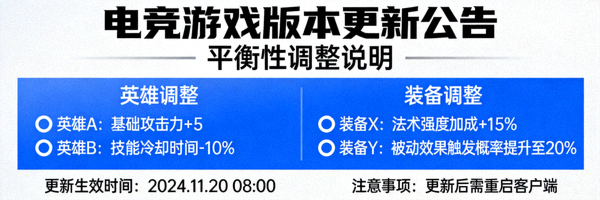 青训营年轻选手刻苦训练准备选拔赛的场景